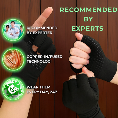 OrthoHand™ | For an Everyday Life Without Hand Pain